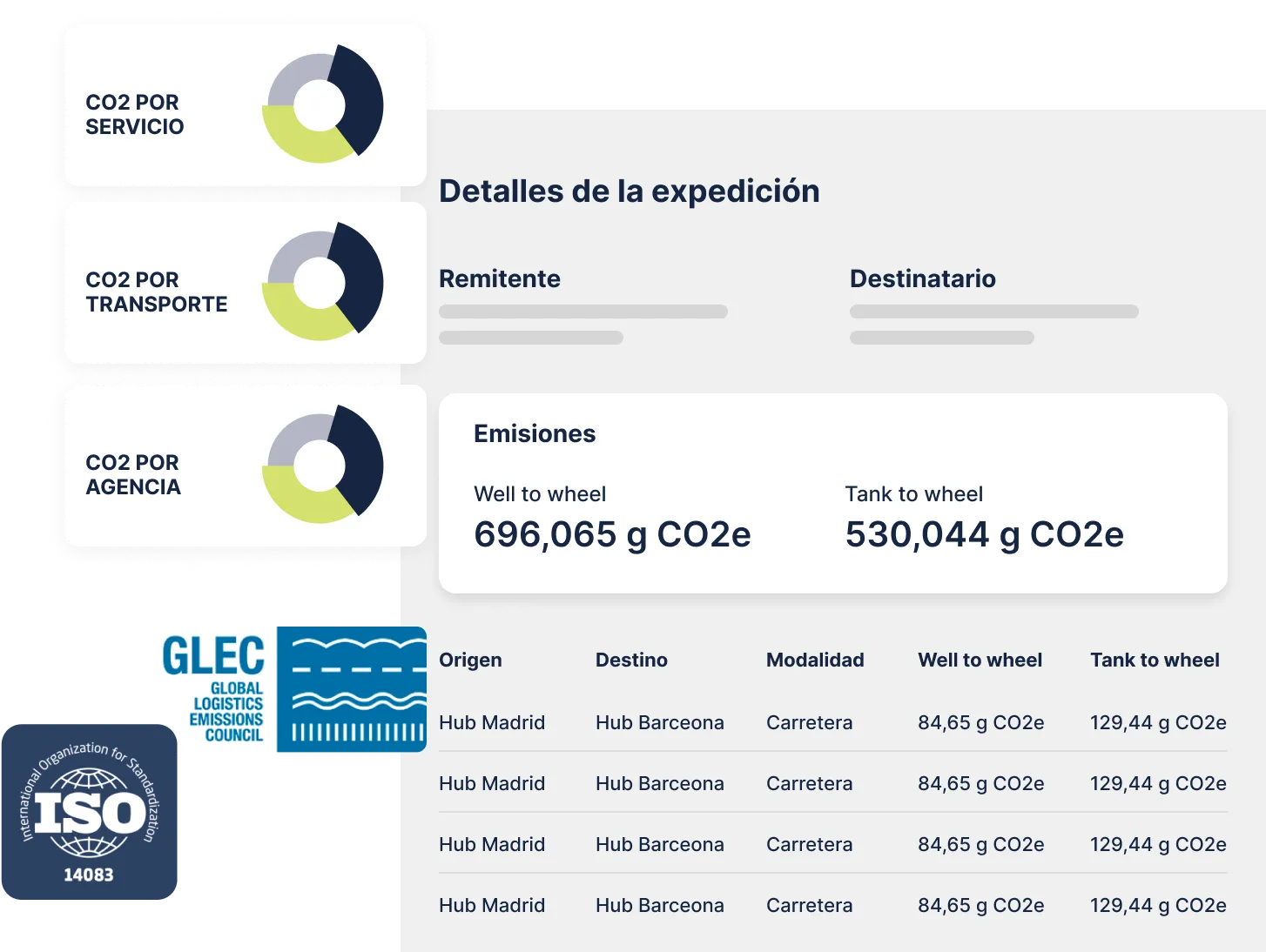 img-co2