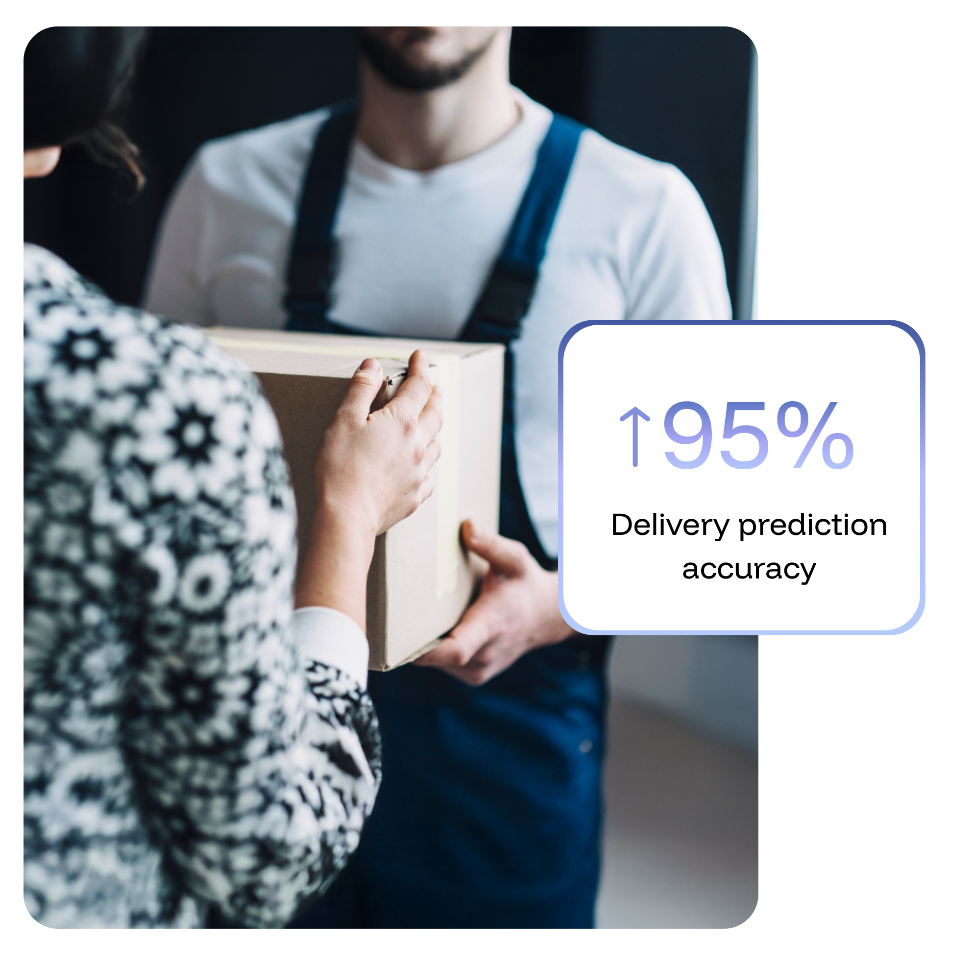 Delivery-prediction-accuracy